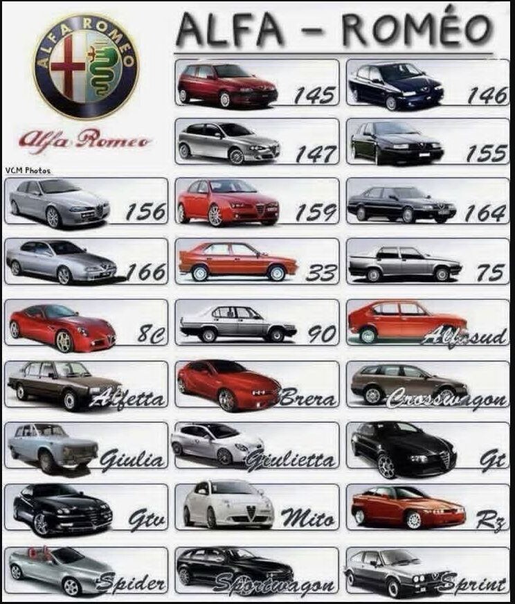 VII. Veröcei Alfa Romeo Találkozó – Kemence Ifjúsági Tábor, Kemence